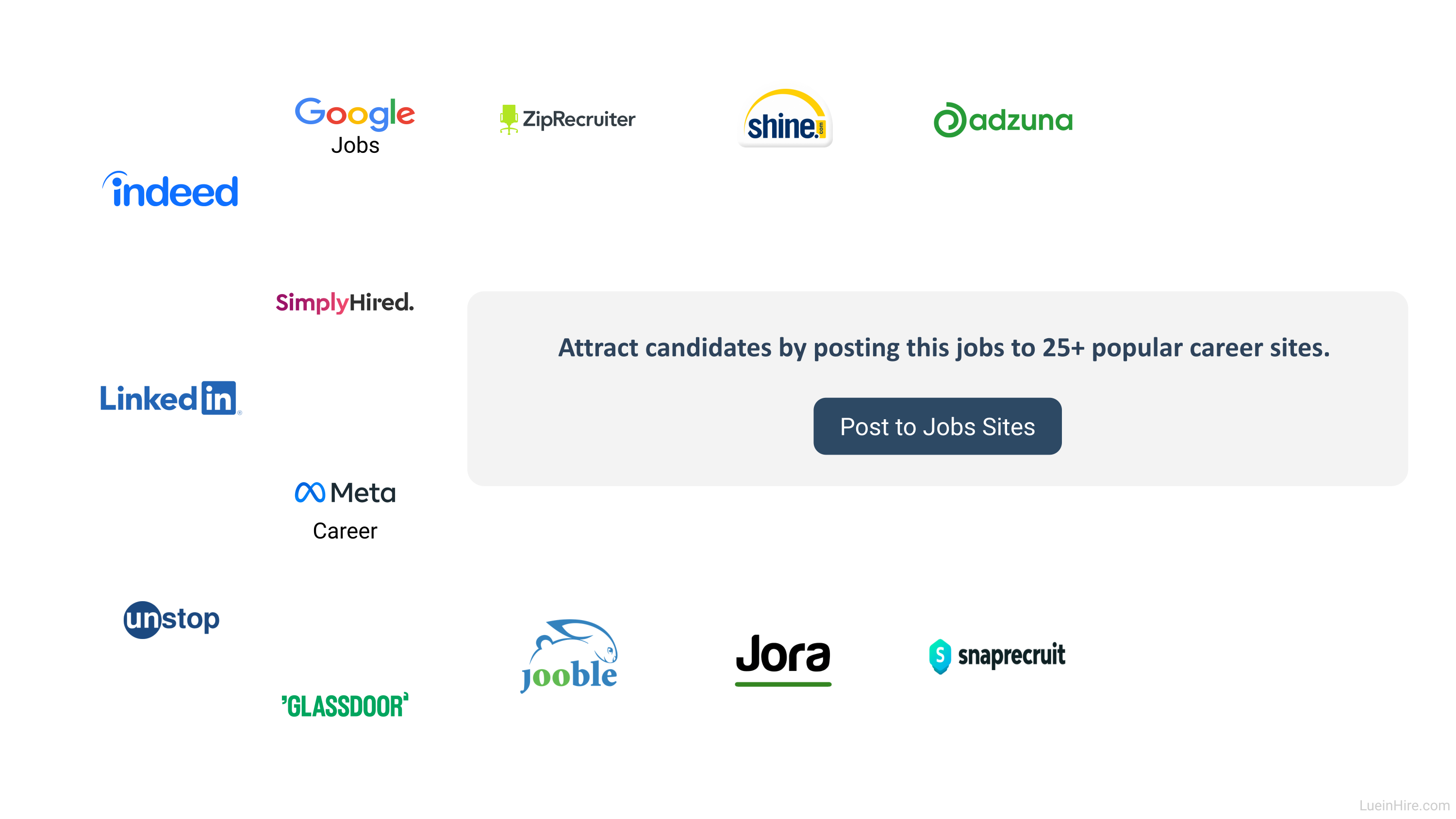 Centralised job sourcing